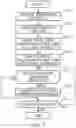 Fig. 04 - Information processing apparatus