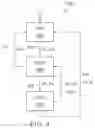 Fig. 05 - Onboard analytics system and methods of use