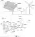 Fig. 26 - PROPULSION SYSTEM COOLING CONTROL