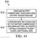Fig. 09 - Electric aircraft side access batteries and single file passenger seating