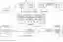 Fig. 01 - Artificial satellite and control method thereof