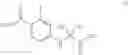 Fig. 14 - PROCESS FOR PREPARATION OF ENZALUTAMIDE