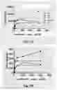 Fig. 12 - CD3 antibody and pharmaceutical use thereof
