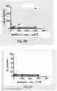 Fig. 14 - CD3 antibody and pharmaceutical use thereof