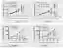 Fig. 15 - CD3 antibody and pharmaceutical use thereof