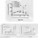 Fig. 16 - CD3 antibody and pharmaceutical use thereof