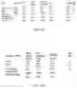 Fig. 07 - PERFORMANCE GEAR, TEXTILE TECHNOLOGY, AND CLEANING AND PROTECTING SYSTEMS AND METHODS