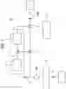Fig. 02 - CELL CULTURE DEVICE
