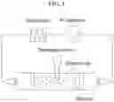 Fig. 02 - METHOD FOR PRODUCING EXOSOMES BY ELECTRICAL STIMULATION