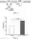 Fig. 02 - METHOD FOR SYNTHESIZING LACTO-N-BIOSE