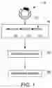 Fig. 02 - EXPRESSION OF PRODUCTS FROM NUCLEIC ACID CONCATEMERS