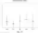 Fig. 167 - BIOMARKER IDENTIFICATION