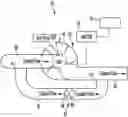 Fig. 01 - Auxiliary coolant pump with bypass