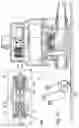 Fig. 02 - FLUID CIRCULATION PUMP