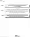 Fig. 05 - Correcting aberration and apodization of an optical system using correction plates