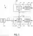 Fig. 05 - Optical switch for single and multiple projectors