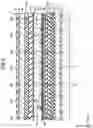 Fig. 04 - Display device and substrate of display device