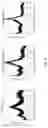 Fig. 10 - A METHOD FOR IMPRINTING MICROPATTERNS ON A SUBSTRATE OF A CHALCOGENIDE GLASS
