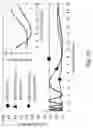 Fig. 18 - A METHOD FOR IMPRINTING MICROPATTERNS ON A SUBSTRATE OF A CHALCOGENIDE GLASS