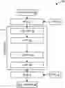 Fig. 01 - Semi-programmable and reconfigurable co-accelerator for a deep neural network with normalization or non-linearity