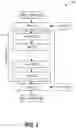Fig. 03 - Semi-programmable and reconfigurable co-accelerator for a deep neural network with normalization or non-linearity