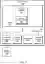 Fig. 08 - Adaptive Selection of Source Matrix Version for Matrix Multiply Operations