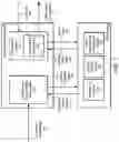 Fig. 02 - Debiasing pre-trained sentence encoders with probabilistic dropouts