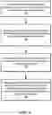 Fig. 06 - Debiasing pre-trained sentence encoders with probabilistic dropouts