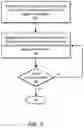 Fig. 08 - Debiasing pre-trained sentence encoders with probabilistic dropouts