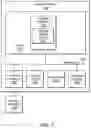 Fig. 09 - Debiasing pre-trained sentence encoders with probabilistic dropouts