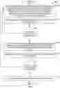 Fig. 10 - Methods and apparatus to generate textual data using machine learning processes