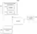 Fig. 01 - Method, Apparatus, and Computer Program Product for Generating Graphical User Interface for Facilating Complex User Interactions