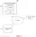 Fig. 02 - Method, Apparatus, and Computer Program Product for Generating Graphical User Interface for Facilating Complex User Interactions