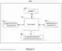 Fig. 08 - Method, Apparatus, and Computer Program Product for Generating Graphical User Interface for Facilating Complex User Interactions