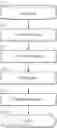 Fig. 01 - Primitive assembly and vertex shading of vertex attributes in graphics processing systems