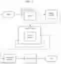 Fig. 09 - Method and system for compiling performance metrics for racing competitors