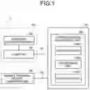 Fig. 02 - BRAIN FUNCTION EVALUATION SYSTEM, METHOD, AND COMPUTER-READABLE MEDIUM