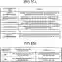 Fig. 11 - BRAIN FUNCTION EVALUATION SYSTEM, METHOD, AND COMPUTER-READABLE MEDIUM