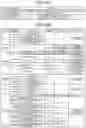 Fig. 15 - BRAIN FUNCTION EVALUATION SYSTEM, METHOD, AND COMPUTER-READABLE MEDIUM