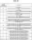 Fig. 20 - BRAIN FUNCTION EVALUATION SYSTEM, METHOD, AND COMPUTER-READABLE MEDIUM