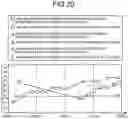 Fig. 21 - BRAIN FUNCTION EVALUATION SYSTEM, METHOD, AND COMPUTER-READABLE MEDIUM