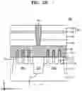 Fig. 04 - Integrated circuit device
