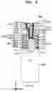 Fig. 13 - Integrated circuit device