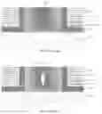 Fig. 02 - METAL GATE AND METHOD FOR MANUFACTURING THE SAME