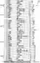 Fig. 22 - Multijunction solar cells