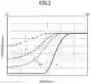 Fig. 04 - PHOTO SENSOR AND DISTANCE MEASURING SYSTEM USING SAID PHOTO SENSOR