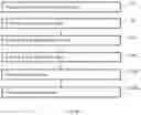 Fig. 05 - Method for producing a double graded CdSeTe thin film structure