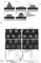 Fig. 06 - Semiconductor template and fabrication method