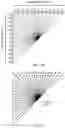 Fig. 06 - Video encoding using context adaptive binary arithmethic coding or bypass encoding of data related to a multi-direction linear model chroma mode