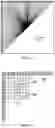 Fig. 07 - Video encoding using context adaptive binary arithmethic coding or bypass encoding of data related to a multi-direction linear model chroma mode